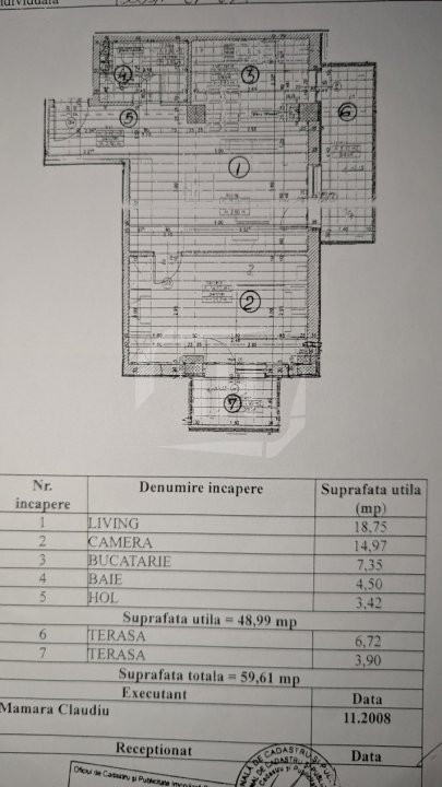 Apartament 2 camere in Borhanci